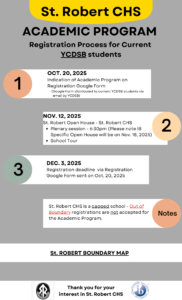 Gr. 8 to 9 Registration for the Academic Program