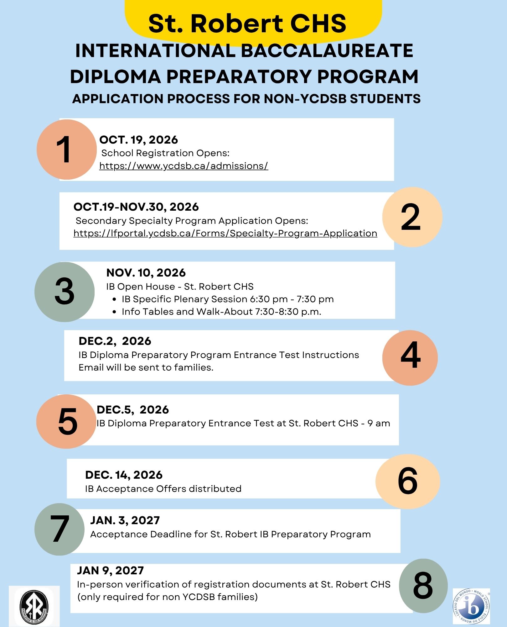 Gr. 8 to 9 St. Robert IB Preparatory Program Application Process